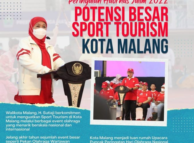 Potensi Besar Sport Tourism Kota Malang